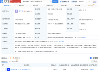 新石器無人車關聯公司注冊資本增至7000萬，強化計算機及通訊設備租賃布局